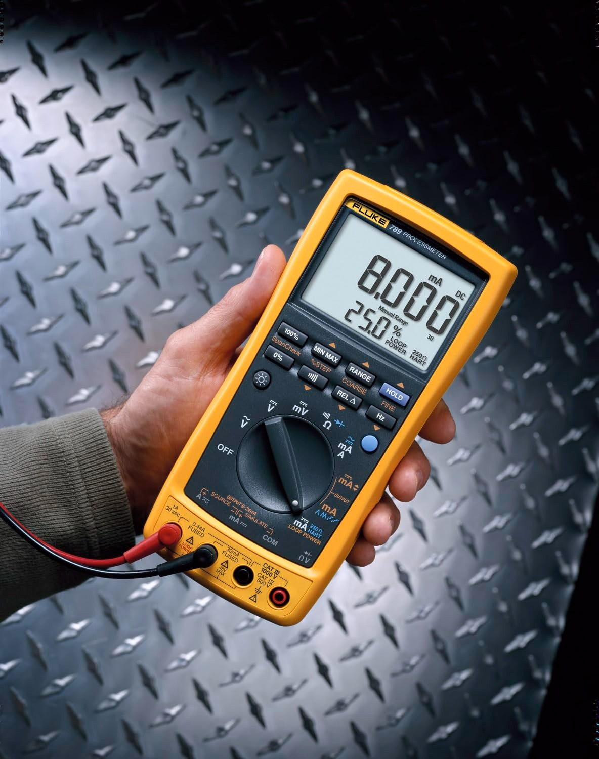 Fluke 789 ProcessMeter