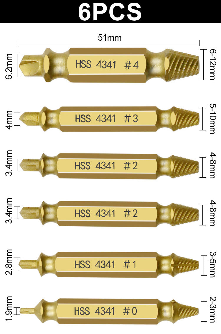 Screwdriver screwdriver repair tools