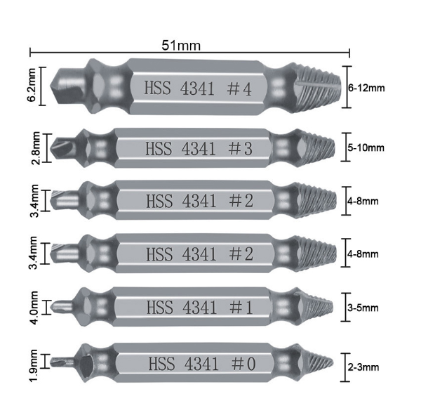 Screwdriver screwdriver repair tools